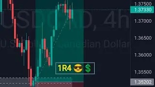 USDCAD 300 Pips Profit smc trading method