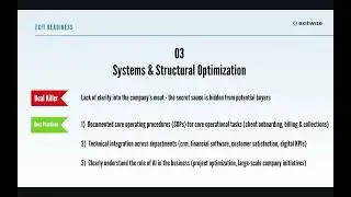 Acquisition HQ - Exit Prep Online Meeting/ Brian Dukes