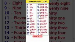 Number Names 1 to 40 | One two three four ... fourty | 1 2 3 4 5 6 7...40/Number spellings counting