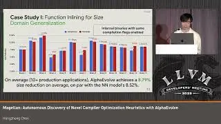 2025 US LLVM Developers' Meeting: Magellan: Autonomous Discovery of Novel Compiler Optimization