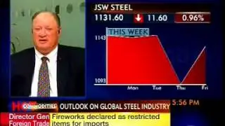 Nicholas J Sowar, Global Steel Leader, Deloitte & Touche LLP