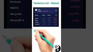 Vedanta Ltd results | vedanta quarter result | share market latest news | vedanta latest news