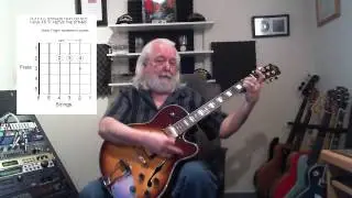 Academy of Guitar: Cool Chords Vid 6