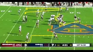 Auburn vs Mississippi State #auburnfootball #collegefootball