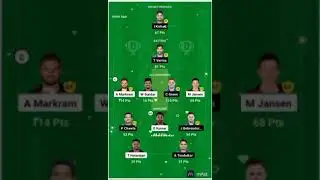 Best small league teams || Rank 1 team🔥💥
