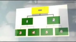 The 911 Gas Card Intro