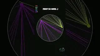 Connection Race Part 161 #satisfying #relaxing #simulation #games  #gaming #satisfyingvideo #stream