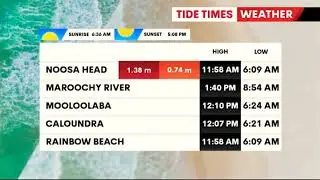 7News Sunshine Coast - Weather and Closer Sponsored by Seafood Market Caloundra, Mon July 4th 2022