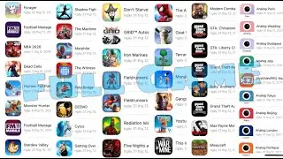 Chia sẻ ID Apple Download Full mọi game cho anh em qu&aacute; Vip