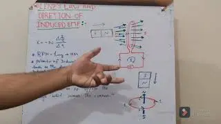 CH#15 Electromagnetic induction Topic:Lenz's Law