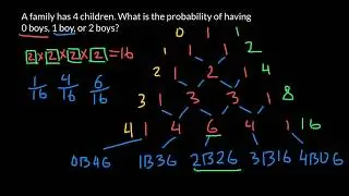 How to solve Probability Problems Using Pascal's triangle