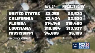 Louisiana property owners warned to expect big increases in their insurance premiums