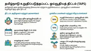 TAPS:TAMILNADU ASSURED PENSION SCHEME 