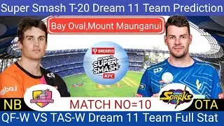 NB VS OTA Super Smash T-20 Dream 11 Team Prediction|NB VS OTA Super Smash Dream 11 Team Prediction 