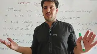Nuclear Energy| sources of electricity| necessary for the defensive system and other peaceful means