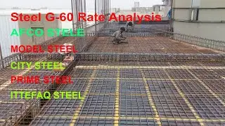 Rate Analysis of Reinforcement Steel | Deformed Steel Grade-60 Cost Per Kg.