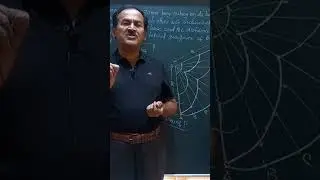 Come cut by 2 section planes/ Development of cone/ Engineering Drawing/ Technical video
