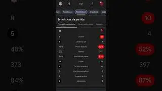 Corinthians X Flamengo Final supercopa Do Brasil #football #loucosporfutebol #futebol #