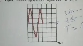CATHODE RAYS AND THE CATHODE RAY OSCILLOSCOPE