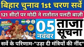PK ने रातोंरात पलटी मारी NDA को दिया समर्थन Opinion Polls BJP JDU NDA RJD Satta Bajar Survey Nitish