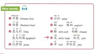 Lesson 14 - Chinese Made Easy for Kids - book 3 - Second Edition - Simplified