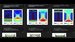 Crosshole travel time tomography simulation - PYGIMLI