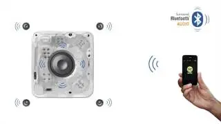 Aussenwhirlpools Serie Exclusiv Aquavia SPA