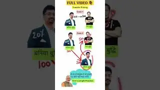 Transfer Pricing  #economy #ias #upsc #shorts