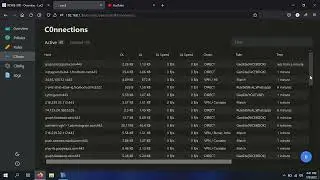 [Update] Config OC,CFA,CFM Rule GeoSite | Meta Core | AdBlock 100%