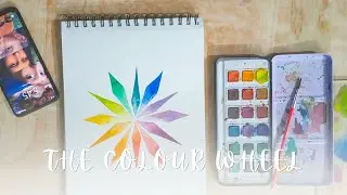 THE COLOUR WHEEL EXPLAINED             (Chapter - 1)