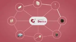 SMARTDEVICE - GLOBAL INTRODUCTION