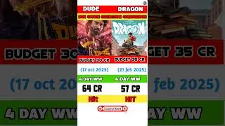 Dude vs Dragon box office collection comparison 🔥 (day 4) #movie #shorts