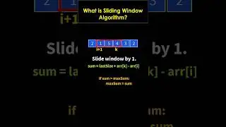 What is Sliding Window Algorithm - DSA Interview Question 