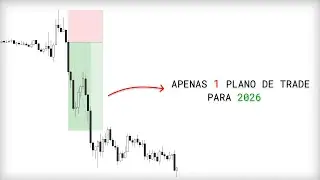 Esse &eacute; o &uacute;nico MODELO de TRADING que eu vou usar para LUCRAR em 2026.