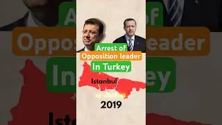 Erdogan vs Imamoglu in Turkey. #history #istanbul #turkey