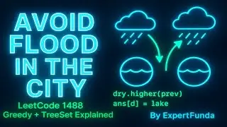 Avoid Flood in The City (LeetCode 1488) | Greedy + TreeSet Java Solution Explained