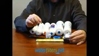 Inline Water Filters Overview - sizing and connection types