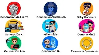 Todas las Generaciones Explicadas en 6 Minutos