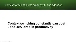 Increase User Adoption in Dynamics 365 CRM with Contextual Support and Training