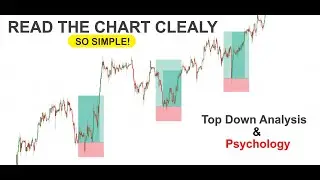 How to Be Profitable in 2026 | Pass Prop Firm Challenges with Top Down Analysis & Psychology