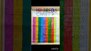 My deled practical chart 💙🏫🫶🌄😍🙏#education #deled #shorts #ytshorts #study #teacher #youtubeshorts&hearts;️🎊
