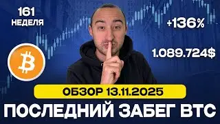 ✅ Регуляция крипты, Последний крипто-сезон, Bitcoin еще вырастет ?