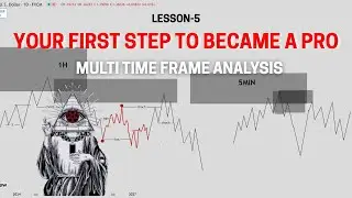 ADVANCED MULTI TIME FRAME STRUCTURE THAT NO ONE TEACH YOU IN INTERNET I LESSON-5