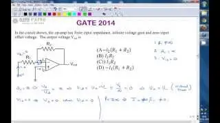 GATE 2014 ECE Output of Op Amp with finite input resistance