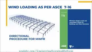 How to Calculate Wind Load Using ASCE 7 | Step-by-Step Full Solved Example