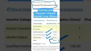 Fonebox Retail Limited SME IPO (Fonebook SME IPO) - Final Subscription Status + GMP #SHORTS