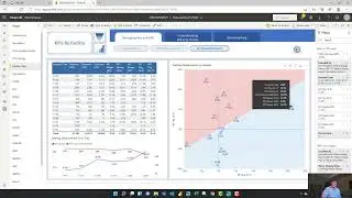 OBCOAP 2021 - Update to the 2020 Power BI Report