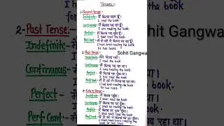 Tenses Chart। Tenses in English। #englishgrammar #tenses #viralshorts #trendingshorts