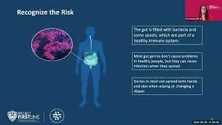 Micro-Learn Session 5: DIARRHEA: What should you do if you see a patient with diarrhea?