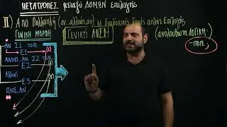 Μετατροπές Μεταξύ Δομών Επιλογής   Αν   Αλλιώς αν σε Απλη